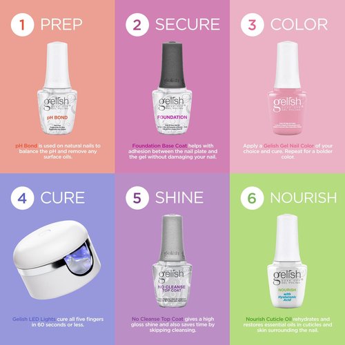 Gelish MINI Gel Nail Polish - 9mL TPO-Free Long-Lasting Soak Off, Vibrant Color, Professional Quality, High Shine, Chip-Resistant (Black Shadow)