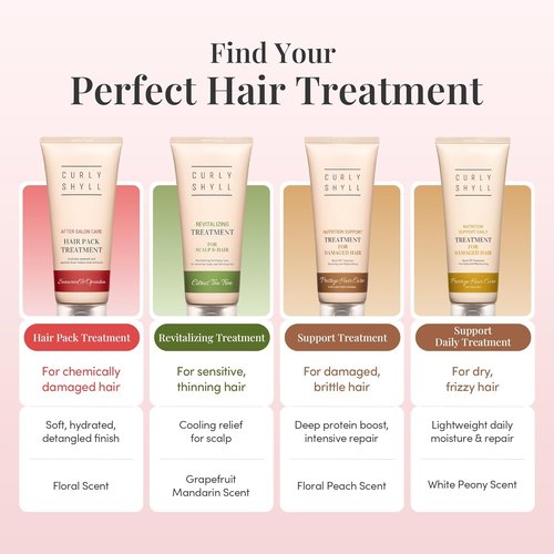 CURLYSHYLL Deep Conditioning Hair Mask - Lightweight After Salon Care Treatment, 200ml