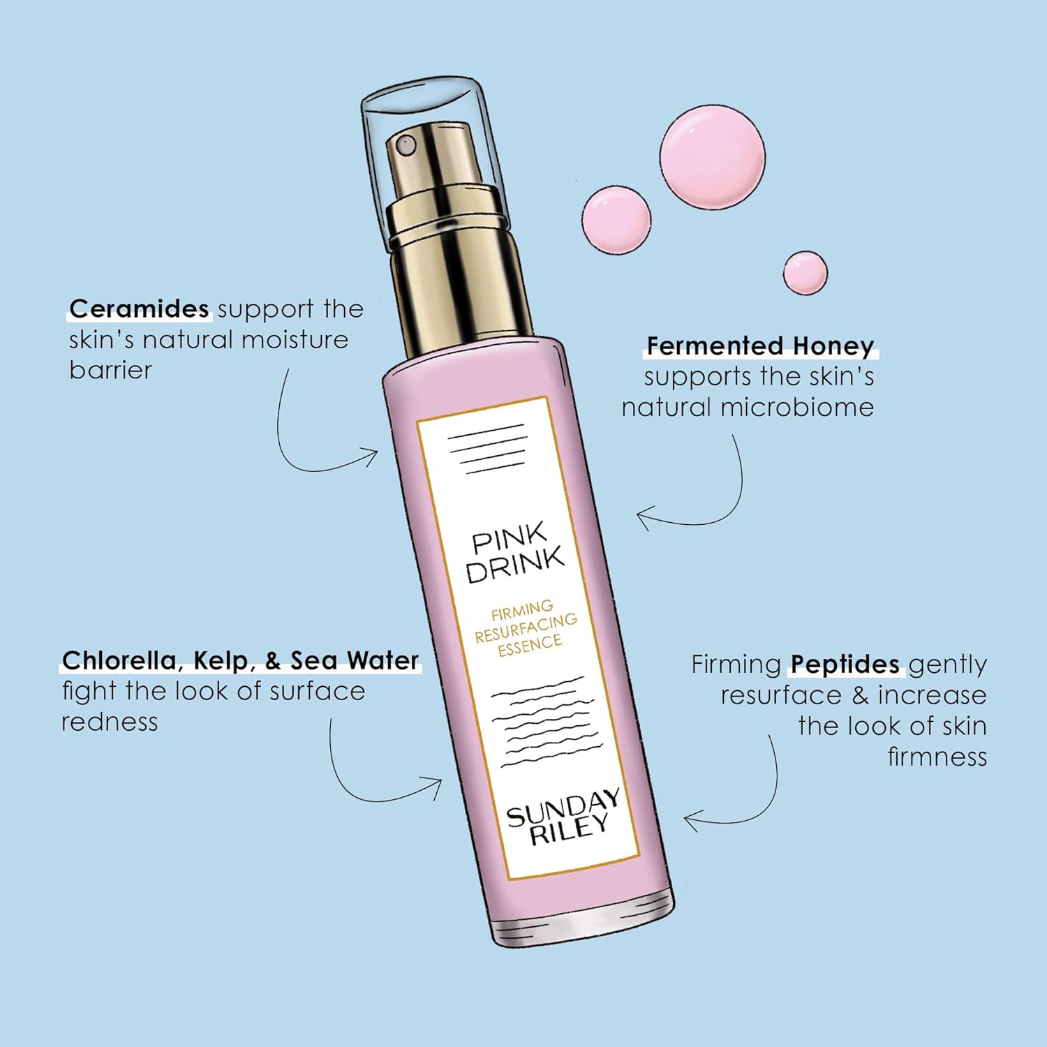Sunday Riley Pink Drink Essence - Skin Firming & Resurfacing Face Mist | Hydrating Formula