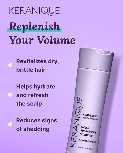 Keranique Deep Hydration Shampoo - Stimulates Scalp for Thinning Hair | Keratin, Biotin & Niacinamide, Sulfate-Free