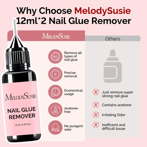 MelodySusie 2PCS Nail Glue Remover for Press on Nails, Acetone Free Nail Polish Remover Multi-Functional Liquid for Removing Glue from Nail Tips Full Cover Nails for Home and Salon Use