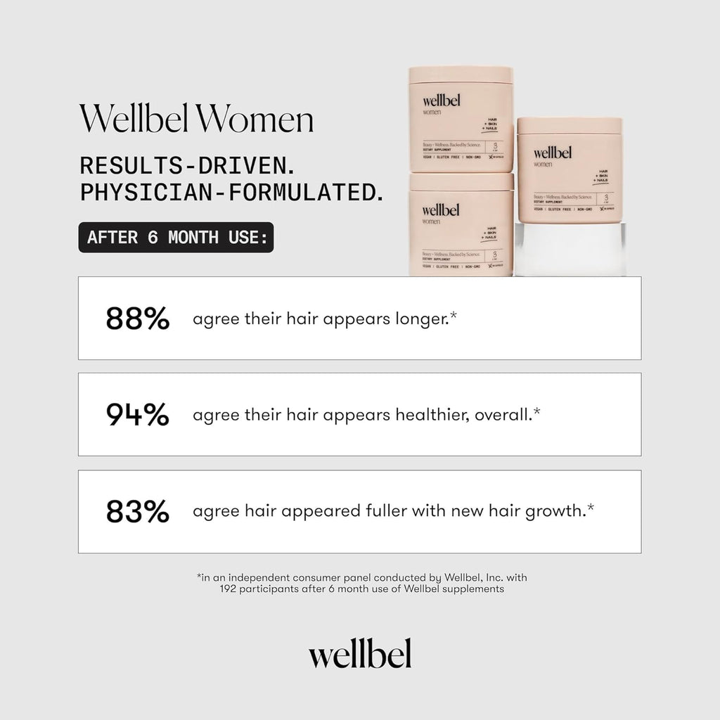 WELLBEL Hair, Skin & Nails Clean Supplement - Vegan, Gluten-Free, Non-GMO | 90 Count