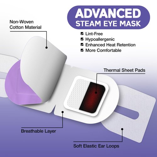 LumiDew Steam Eye Mask, Self Heating Heated Eye Mask for Sleep, Warm Compress for Eyes, Moist Heat for Dry Eye Relief, Stye Eye Treatment, Spa, Travel Essentials, Unscented 16 Pack