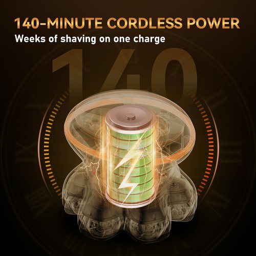 MAXGROOM® PRO 7D Electric Head Shaver for Bald Men – Electric Razor with 7D Flexible Skin-Friendly Blades, Long Battery Life, IPX6 Waterproof, LED Display, 2 Speed Settings, Premium Gifts for Men