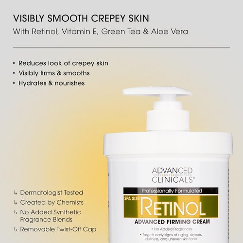 Advanced Clinicals Retinol Body Lotion - Anti-Aging Moisturizer for Fine Lines & Wrinkles | 16 Ounce
