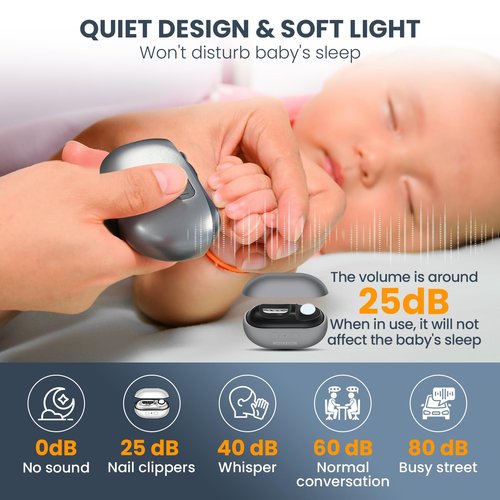 MOSKESON Electric Nail Clipper: 3-in-1 Automatic Fingernail Trimmer, Polisher & Clip Storage with LED Light, USB Rechargeable & 2 Speed Gears Automatic Safety Nails Cutter for Baby Kids Adult (Grey)