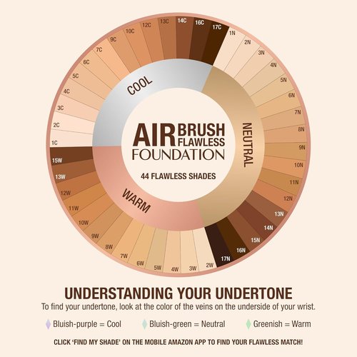 Charlotte Tilbury Airbrush Flawless Matte Foundation - Full Coverage Liquid Makeup for a Natural-Matte Finish | Smooths & Blurs Pores, Waterproof