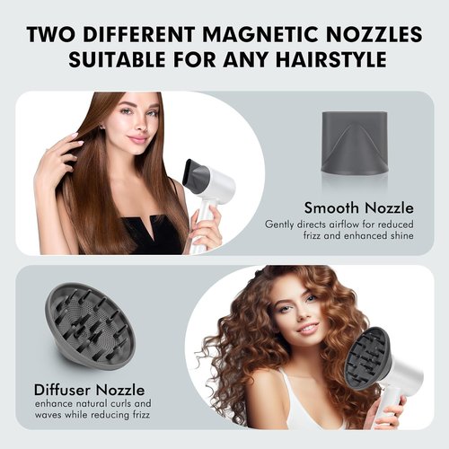 Skiennix Ionic Hair Dryer - High-Speed, Low Noise, Lightweight Mini Design for All Hair Types | 110V Home & Travel