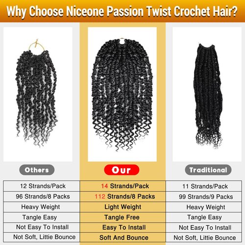 Nice One Pre-Twisted Passion Twist Hair 16 Inch, 112strands Passion Twist Crochet Hair for Women 8 Packs Pre-Looped Passion Twists Braiding Synthetic Hair Extensions (16 Inch (Pack of 8), T30)