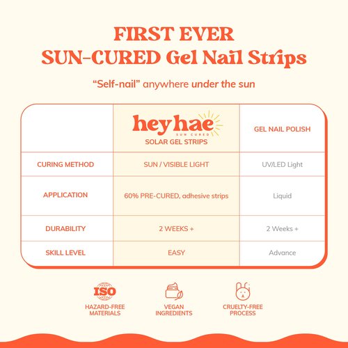 Heyhae Semi Cured Gel Nail Strips | No LED Lamp Needed | Summer, Floral, Red | Easy Apply & Remove, Salon Quality | Includes 28 Strips, 1 Prep Pads, Nail File & Wooden Stick - Hey, Here Comes the Sun