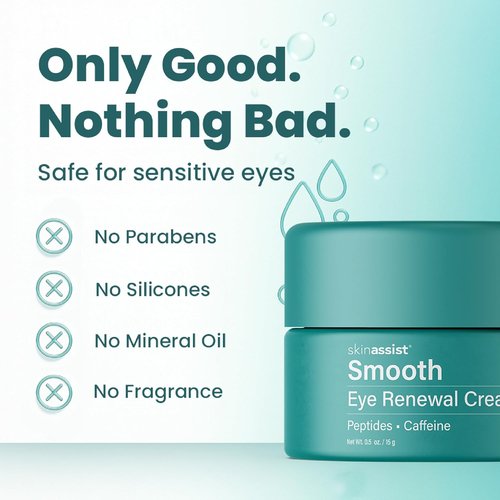Skiennix Smooth Eye Renewal Cream - Hydrating Anti-Aging Formula for Dark Circles & Puffiness - 0.5 oz