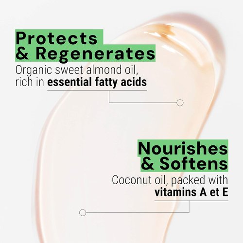 Panier des Sens - Almond Moisturizing Body Wash - Gentle Shower Gel with 96% Natural Ingredients | SLS Free, Vegan, 6.8 Fl Oz