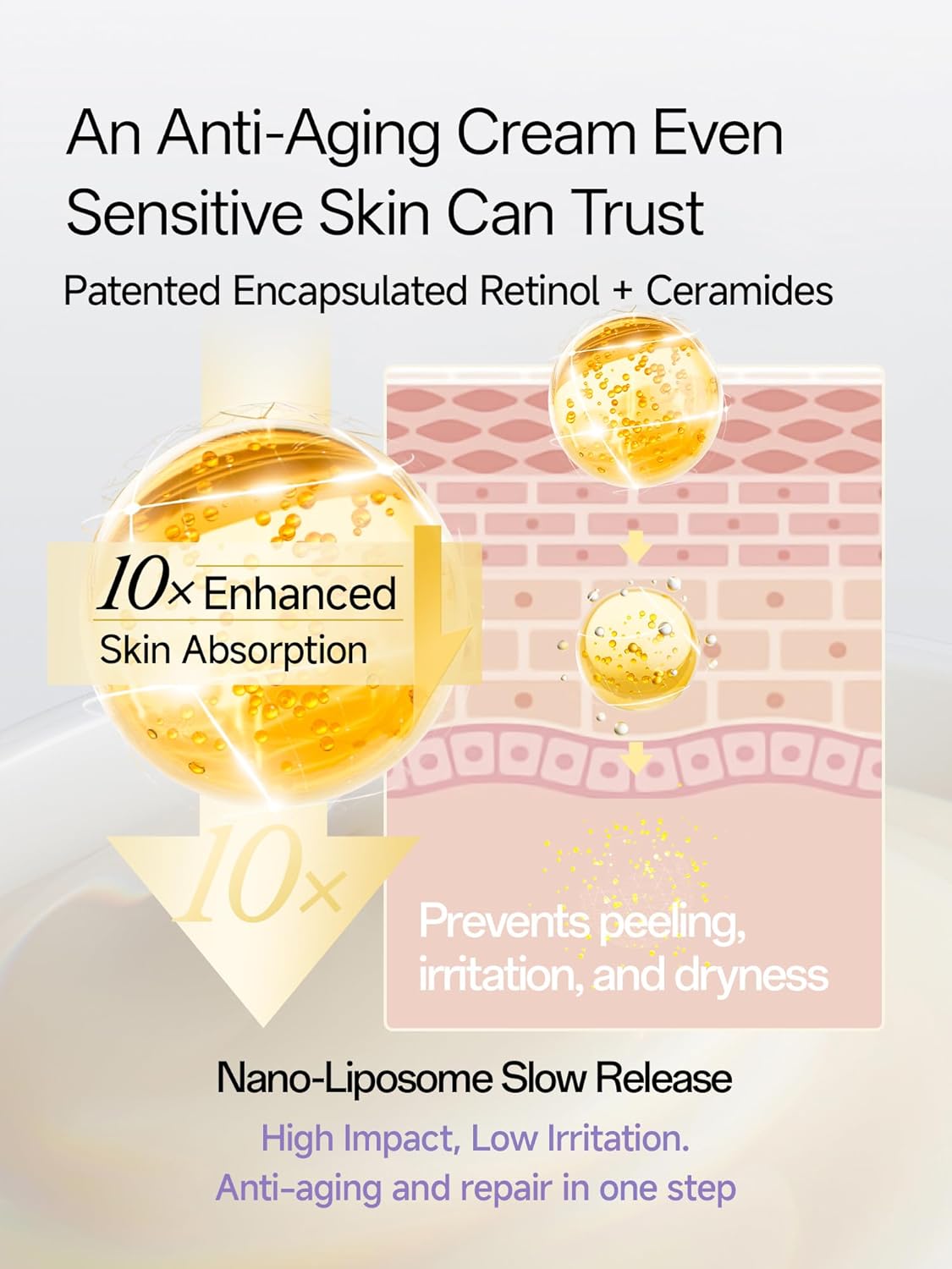 WNP Gentle Retinol Cream - Anti-Aging Night Moisturizer for Sensitive Skin | Hydrating Face & Neck Cream with Ceramides, Peptides, Pro-Xylane