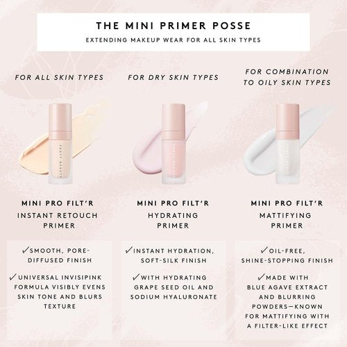 Pro Filt'r Hydrating Primer