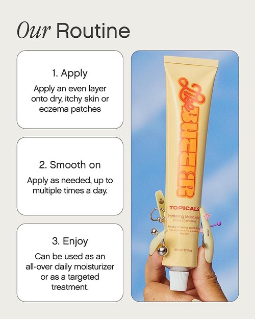 Topicals Like Butter Moisturizer - Soothing Relief for Dry, Sensitive & Eczema-Prone Skin | Hydrating Face & Body Cream (1.7 Fl Oz)