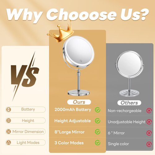 DYETUNY 10x/1x Lighted Vanity Makeup Mirror, 2000mAh Rechargeable Height Adjustable Double Sided, Magnifying Mirror with 3 Color Light, Brightness Adjustable, 360° Rotation, Women Gift
