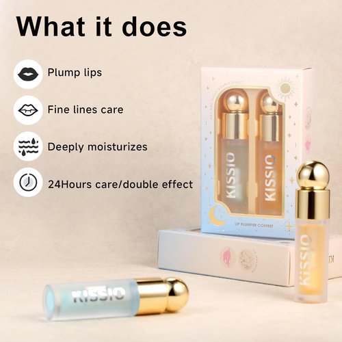 KISSIO Plumping Lip Gloss - Moisturizing Lip Plumper with Ginger, Peppermint & Jojoba Oil | Clear, 10 ml