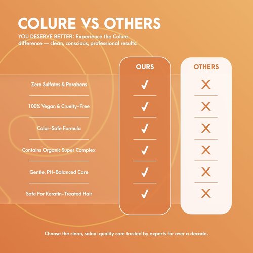 COLURE Body Volume Shampoo - Volumizing Sulfate-Free Cleanser for Fine Thinning Hair | 33 Fl Oz