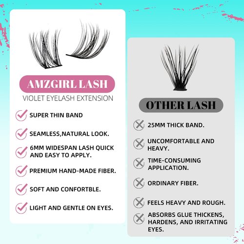 Lash Clusters Kit Flora 144PCS Eyelash Extension Kit with Lash Bond and Seal,Eyelash Glue Remover and Applicator,Natural Lashes Premium Wide Stem Eyelashes Cluster Kit(Violet,D-Mix8-18mm)