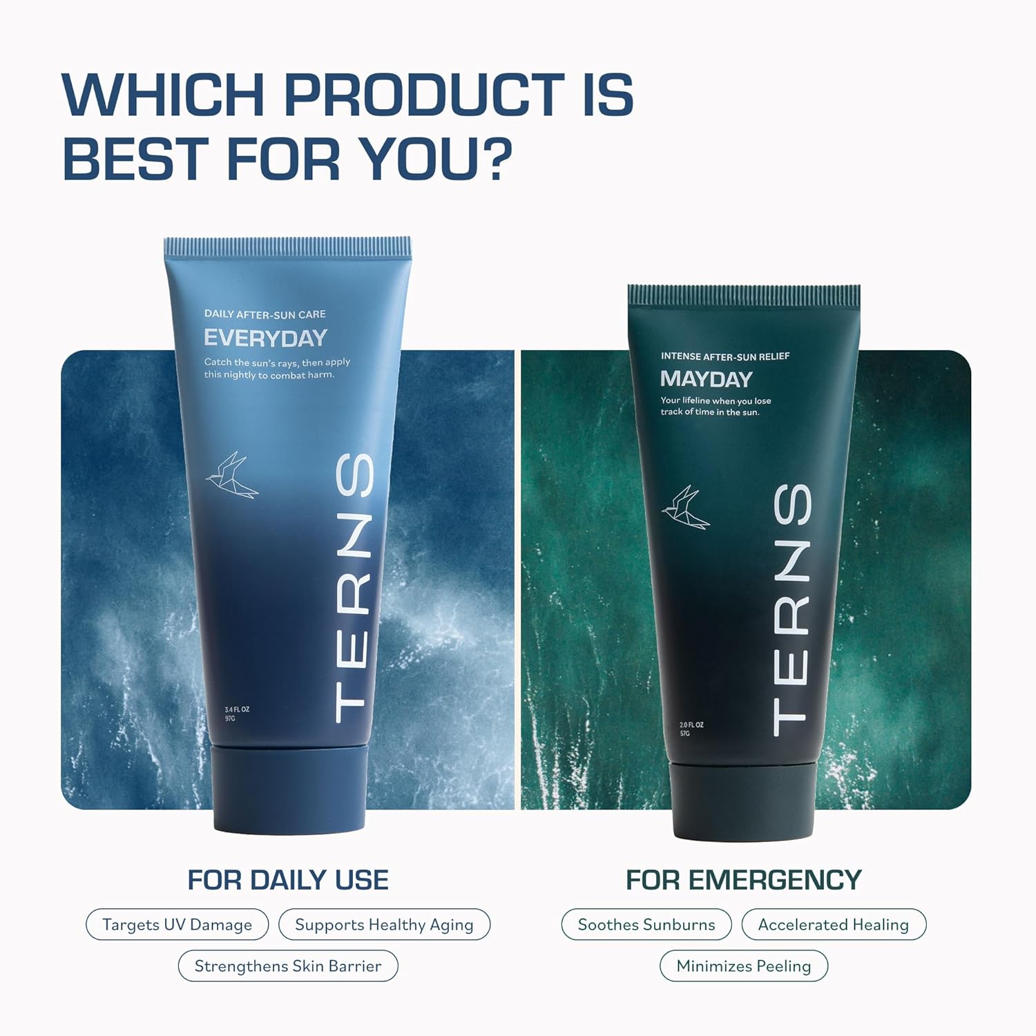 TERNS Everyday Advanced Moisturizer - Hydrating Face & Body Lotion for Men & Women | 3.4 Oz, Travel Friendly