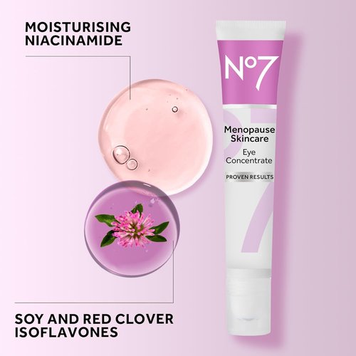 No7 Menopause Skincare Eye Concentrate - Revitalizing Cream for Dark Circles & Puffiness - 15 ml Cooling Roller