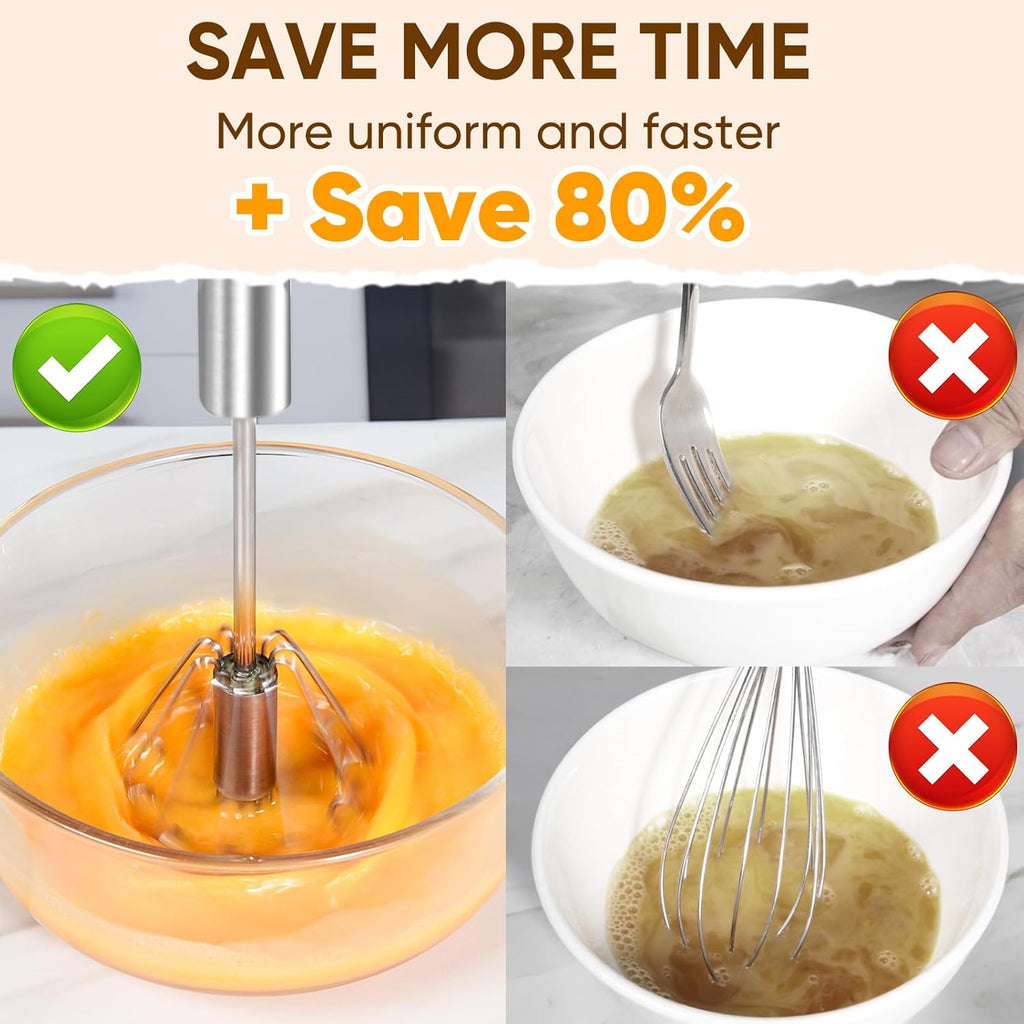 Whizzy Whisk - Stainless Steel Egg Whisk | Versatile Hand Push Rotary Blender (12in)