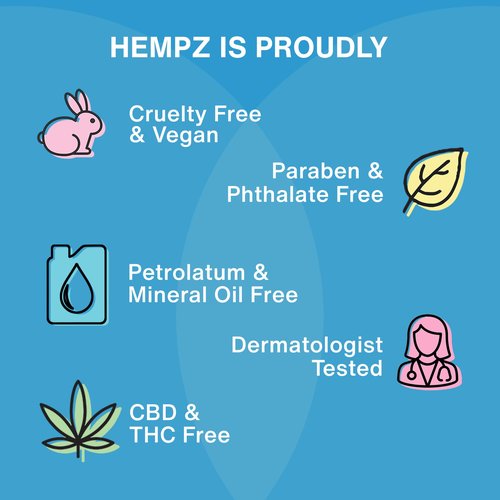 HEMPZ Triple Moisture Body Moisturizer, 17 Oz – Hydrating Lotion Rich with Minerals, Vitamin C, & Hempseed Oil to Nourish & Repair Extremely Dry or Sensitive Skin for Body
