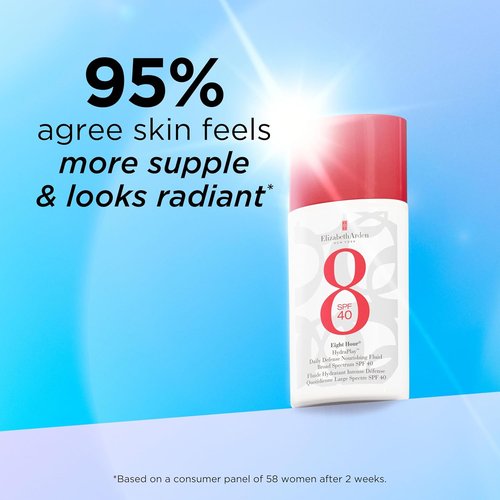 Elizabeth Arden Eight Hour Face Sunscreen - SPF 40, Non-Comedogenic, Fragrance-Free, 1.7 fl oz