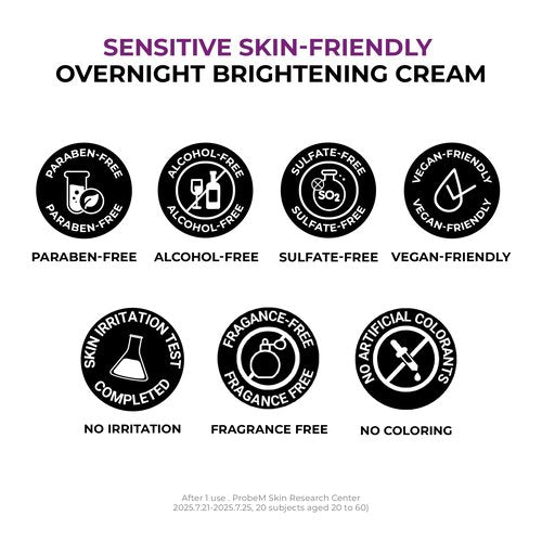 JUMISO Niacinamide 5+ Overnight Capsule Cream (50ml/1.69 fl oz) – Melting Capsule Sleeping Mask, 5% Niacinamide + 1% TXA + Glutathione, Tone Appearance Care for Glass Skin, Korean Skincare