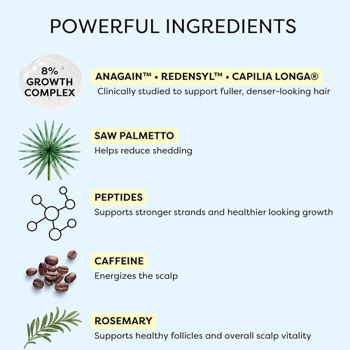 Regine Switzerland Hair Growth Serum - Water-Based Scalp Treatment with Caffeine & Peptides | Promotes Thicker, Fuller Hair for Men & Women - 2 fl oz