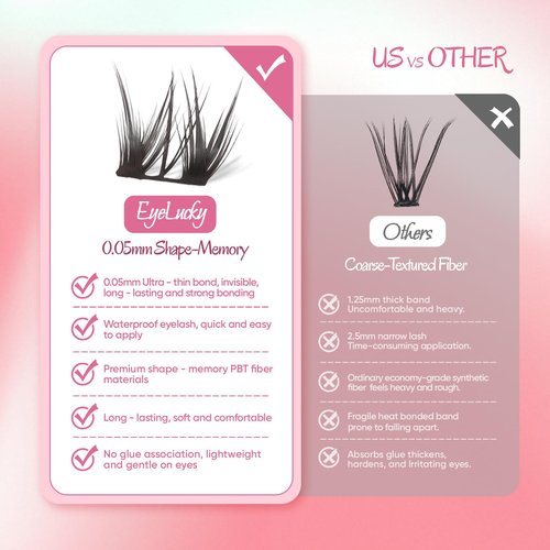 Lash Clusters Kit | 0.05mm Wispy Eyelash Clusters (9-16mm D Curl) Flora lash clusters| Wide Span DIY Eyelash Extension Kit Spiky Cat EyeLashes | Fairy Manga Fluff Lashes |Ultra-Thin Black Band