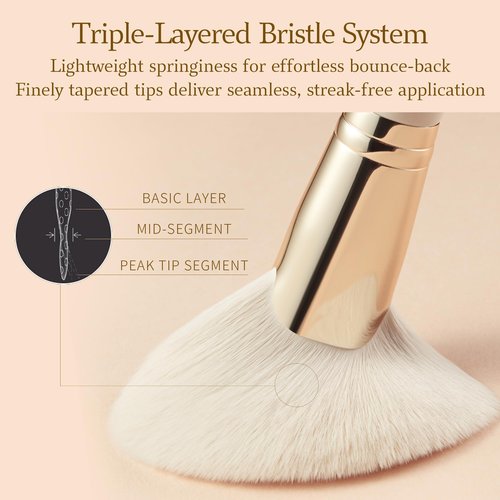 Bisque Series Small Shader Brush for Detailed Eyeshadow Application Painted Birch Handle with Soft Nylon Bristles MJ911