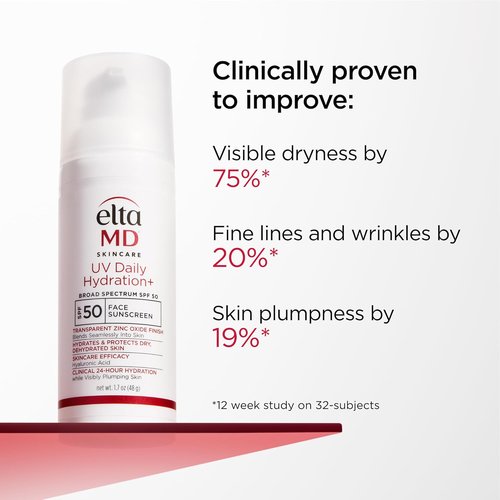 EltaMD UV Daily Face Sunscreen - Transparent Zinc Oxide & Hyaluronic Acid for Moisturizing Protection | Ideal for All Skin Types