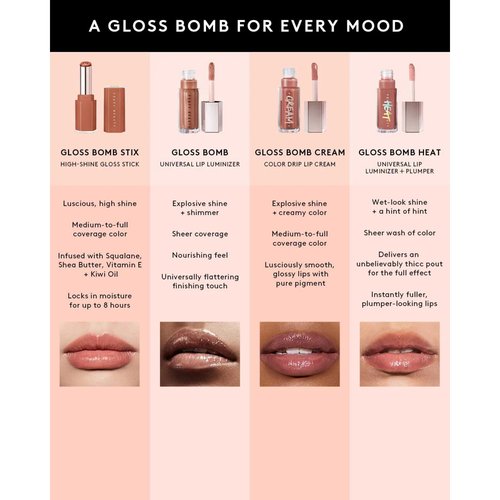 High-Shine Gloss Stick by Fenty Beauty