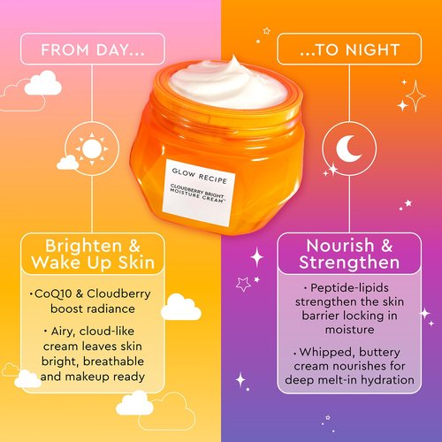 Glow Recipe Cloudberry Refillable Face Cream – Ultra Moisturizing Korean Face Cream for Women with CoQ10, Multi Peptides, and Vitamin C to Brighten, Repair Skin Barrier & Even Skin Tone (50 ml)