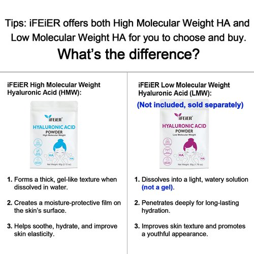 iFEiER Hyaluronic Acid Powder | High Molecular Weight Hyaluronic Acid Serum Powder | 60g(2.12oz) Cosmetics Grade | Sodium Hyaluronate HA | LMW HMW Hyaluronic Acid ingredient for DIY Serums
