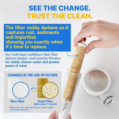 Atojet Showerhead Replacement Filters - Pure Carbon Filters for Enhanced Water Quality | 5-Pack