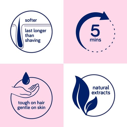 Mandy's Hair Removal Lotion (100 ml)