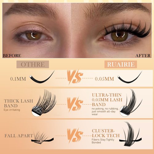 Manga Lash Clusters Fairy Eyelash Clusters Natural Cluster Eyelash Extensions Wispy 10-16mm Lashes Clusters C-Curly Anime Lashes 208pcs Spiky Eyelashes Clusters by Ruairie