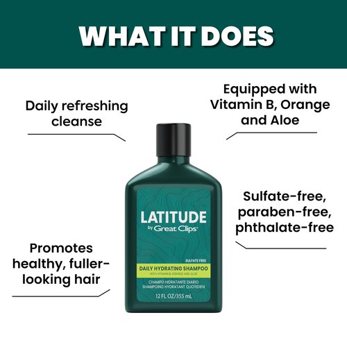 GREAT CLIPS LATITUDE Daily Hydrating Shampoo | Men's Shampoo that Promotes Full + Healthy Hair | For All Hair Types | 32oz | Packaging May Vary