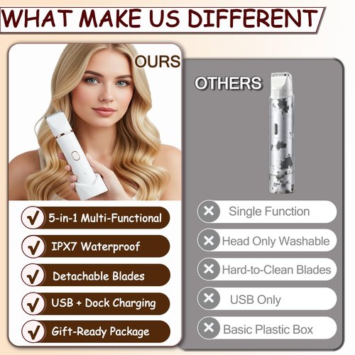 Bikini Trimmer for Women, 5-in-1 Electric Razors Shaver, IPX7 Waterproof Cordless Body Hair Trimmer, Rechargeable Facial & Pubic Hair Remover, Ceramic Blade Bikini Shaver, Gifts for Women (White)