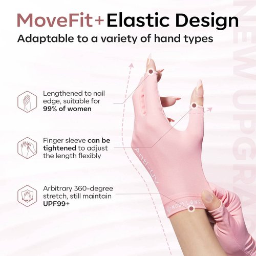 modelones UV Gloves for Gel Manicures, Professional UPF99+ Anti UV Protection Gloves for Gel Nail Lamp (Pink)