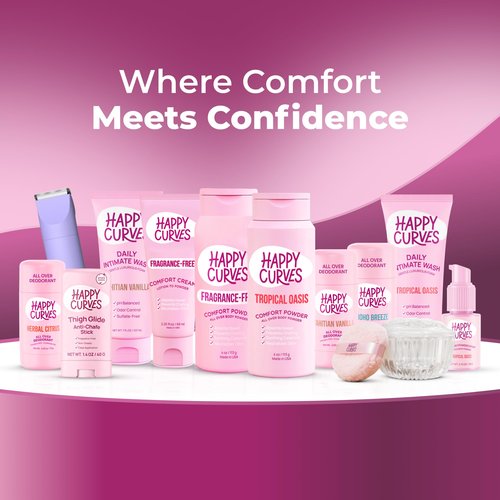 Happy Curves Comfort Puff Mini, All Day Sweat, Odor, and Chafe Defense, Large Body Powder Applicator for Talc Free Deodorant, Ultra Soft Fleece with Strap and Travel Case (Powder Sold Separately)