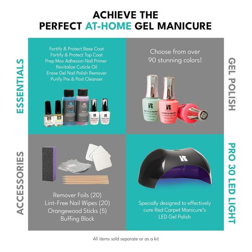 RC Red Carpet Manicure | Spring 2022 Collection - Fresh Nail Polish Shades for Stunning Manicures