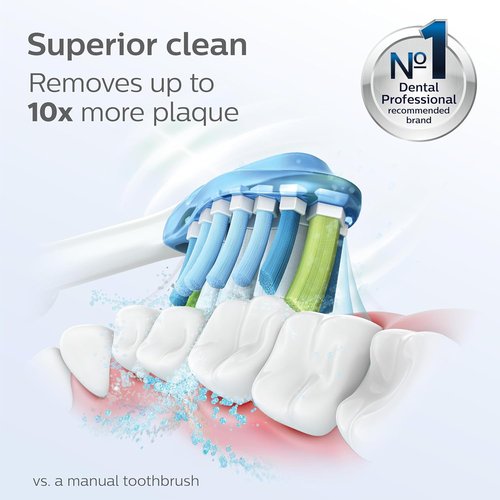 Philips Sonicare ExpertClean 7500 - Rechargeable Electric Toothbrush in Black | HX9690/05