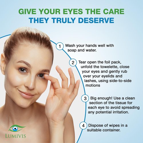 Lumivis Tea Tree Oil Eyelid Wipes – 36 Individually Wrapped Pads for Daily Eye Cleansing, Makeup Removal & Eyelid Hygiene – Gentle, Soothing, Natural Formula