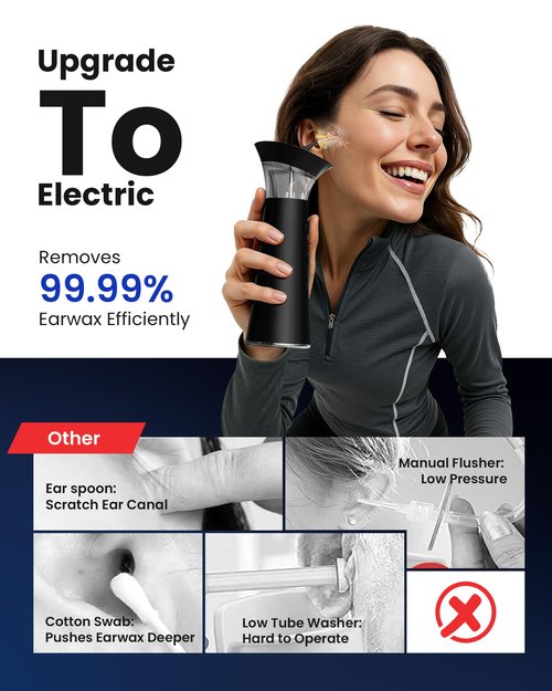 Electric Ear Wax Removal Kit - Ear Irrigation Cleaner with Dual Separate Clean & Waste Water Tanks, IPX6 Waterproof, Water Temperature Detection, Ergonomic Upright Rinse Design, 4 Replacement Nozzles