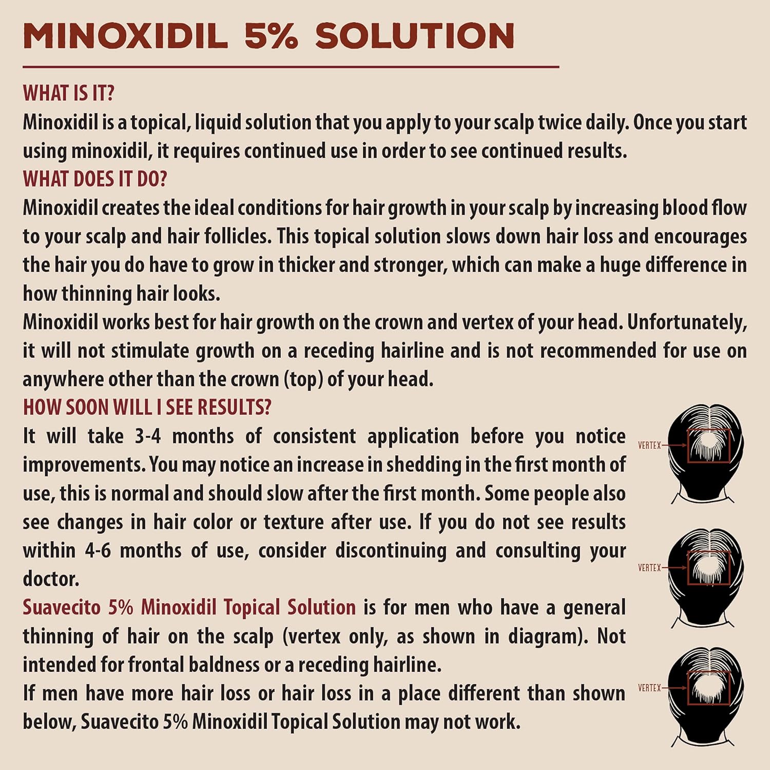 Suavecito Hair Loss Treatment Kit - Regrow Thinning Hair With Minoxidil 5%, Shampoo & Conditioner, Matte Cream