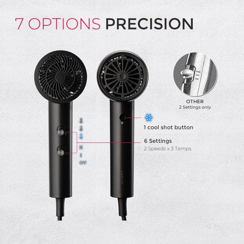 TYMO Diffuser Hair Dryer - 300 Million Ionic Technology, Lightweight Travel Blow Dryer for Curly Hair, Black