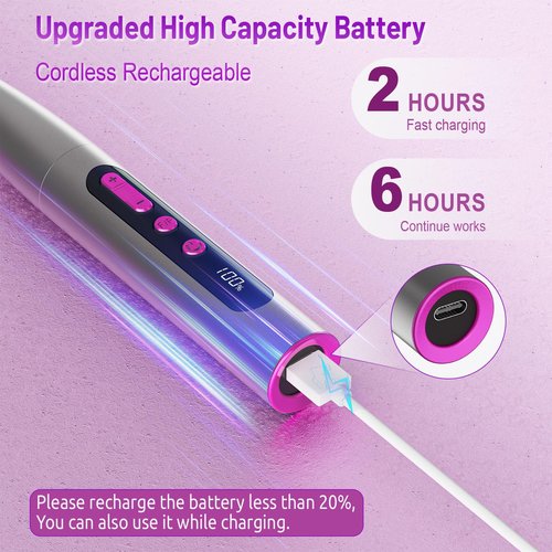 SnnyNyx Electric Nail Drill Professional, 35000RPM Cordless Acrylic Nail Kit for Nail Polish Remover, Electric Nail File Buffer Grinder, Nail Filer Electric Manicure and Pedicure kit (Matte Gray)